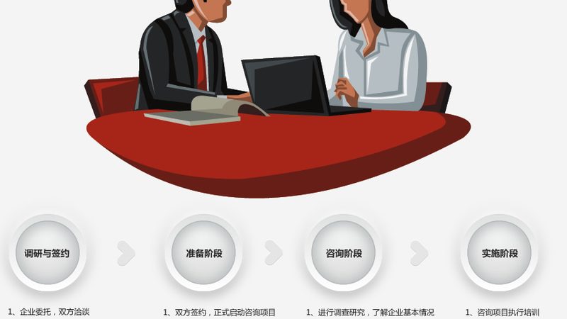 培训课程的质量很大程度上取决于师资力量。在选择培训课程时，应关注以下几点：